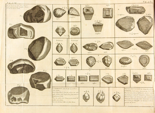 La taille des diamants - Galerie Pénélope